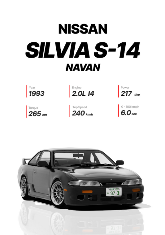 Nissan Silvia S14 24x36 Poster - Classic Sports Car, Drift Legend, Iconic Design - PosterFire.com