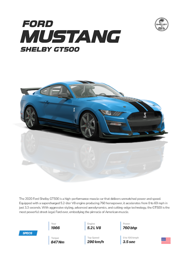 Ford Mustang Shelby GT500 24x36 Poster - High-Performance Muscle Car, Iconic - PosterFire.com