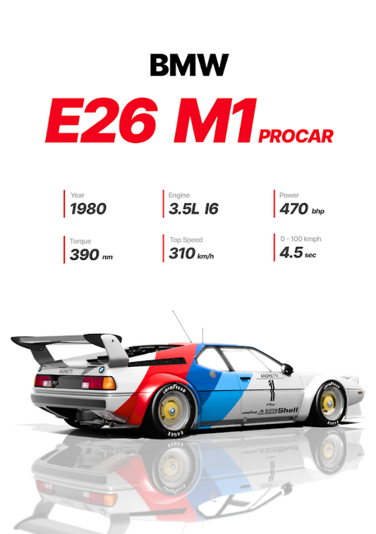 BMW E26 M1 Procar 24x36 Poster - Classic Race Car, Motorsport Legend, Iconic - PosterFire.com