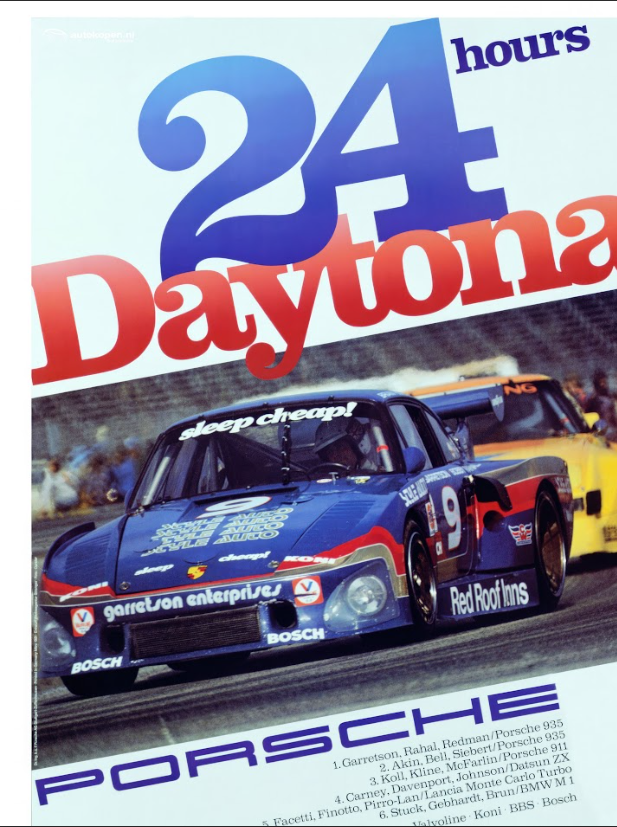 24 Hours Daytona Car Racing Poster 24x36 – Iconic Motorsport Art, Endurance Raci - PosterFire.com