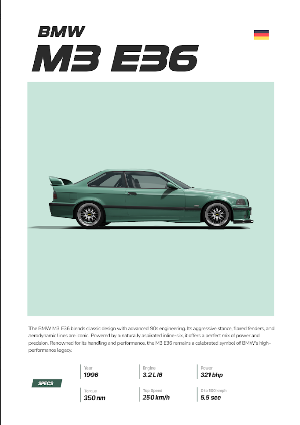 BMW M3 E36 24x36 Poster - Classic Sports Car, Iconic Performance Timeless Design - PosterFire.com