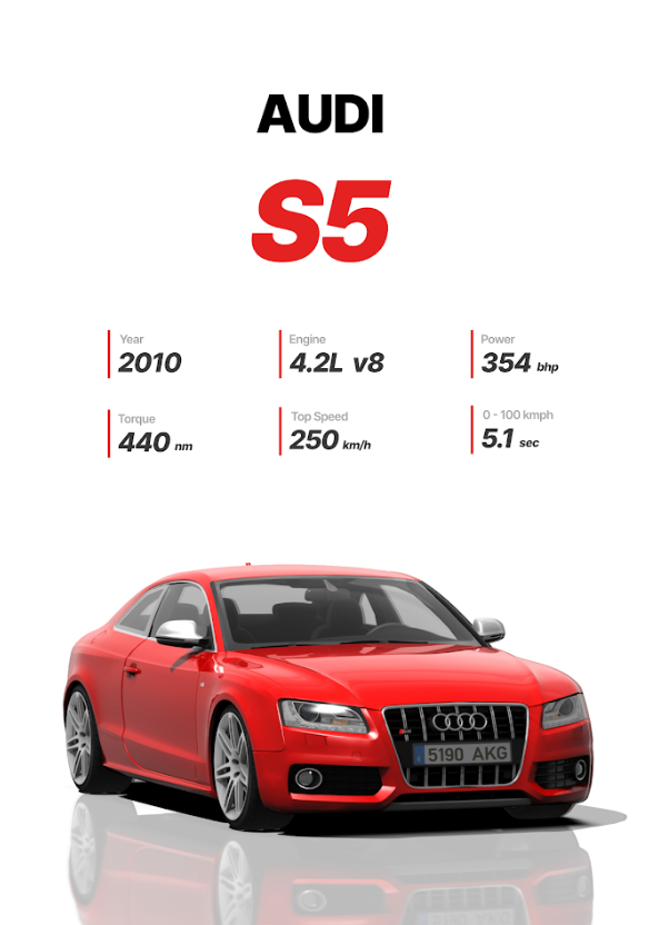 Audi S5 24x36 Poster - Sporty Coupe, High Performance, Sleek Design - PosterFire.com