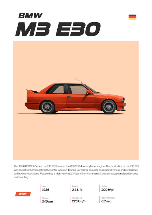 BMW M3 E30 24x36 Poster - Legendary Sports Car, Classic Design, High Performance - PosterFire.com