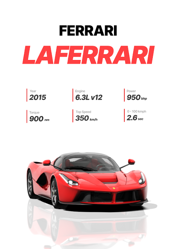 Ferrari LaFerrari 24x36 Poster - Hybrid Hypercar, Ultimate Performance, Iconic - PosterFire.com