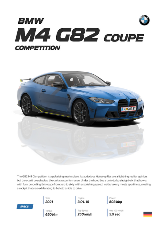 BMW 4 Series G82 24x36 Poster - Modern Sports Coupe, High Performance Poster - PosterFire.com