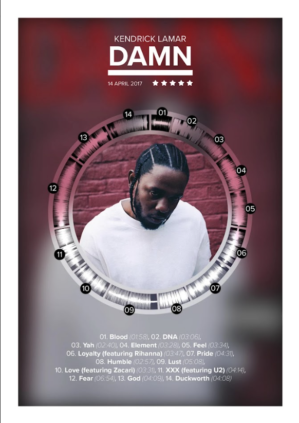 Kendrick Lamar Damn Album Poster 24x36 - Iconic Hip-Hop, Grammy Winner, Modern C - PosterFire.com