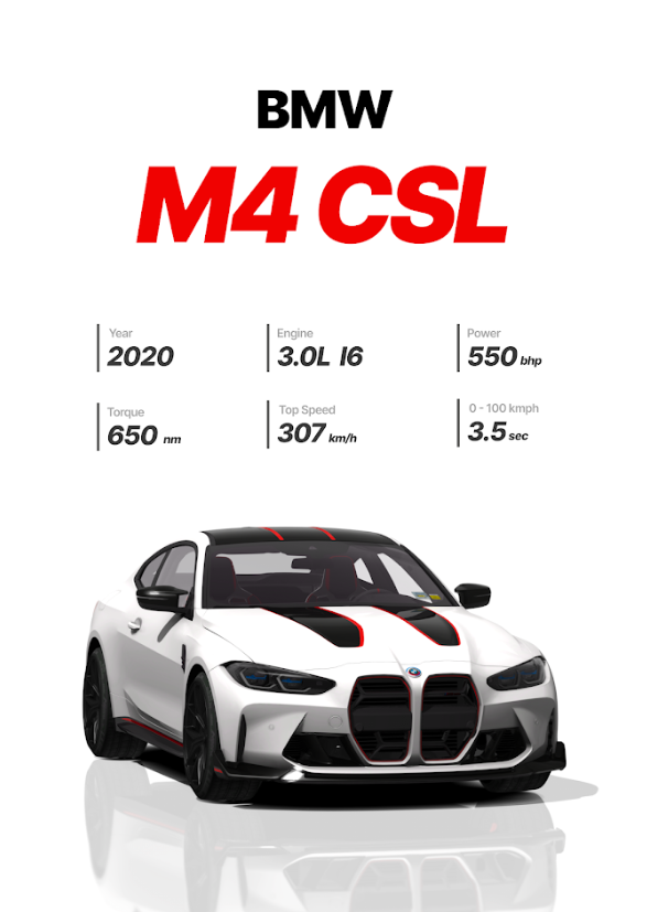 BMW M4 CSL 24x36 Poster - High Performance, Lightweight, Track-Ready Coupe - PosterFire.com