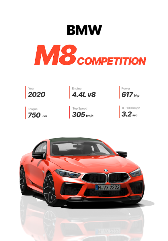 BMW M8 24x36 Poster - Luxury Sports Coupe, High Performance, Sleek Design - PosterFire.com