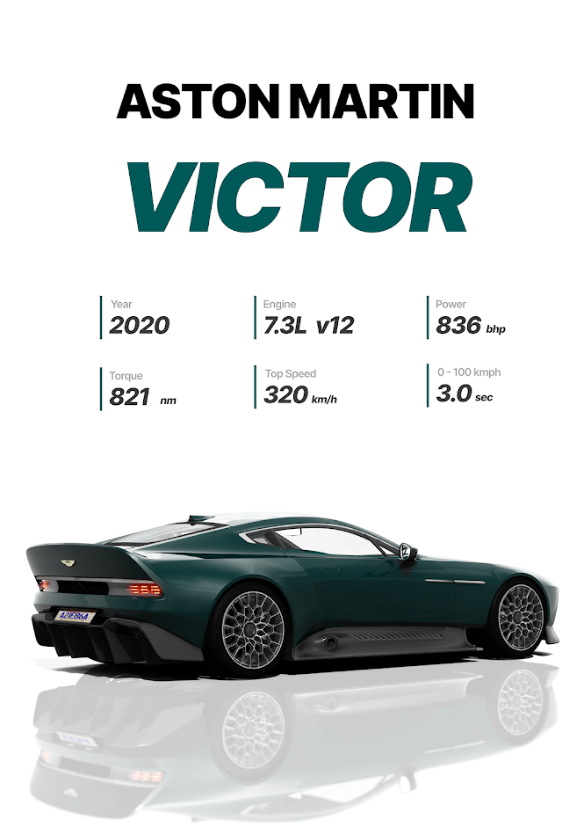 Aston Martin Victor 24x36 Poster - Exclusive Supercar, Track-Ready Poster - PosterFire.com