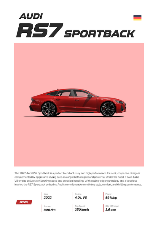 Audi RS7 Sportback 24x36 Poster - High Performance, Luxury Sports Sedan, Sleek - PosterFire.com