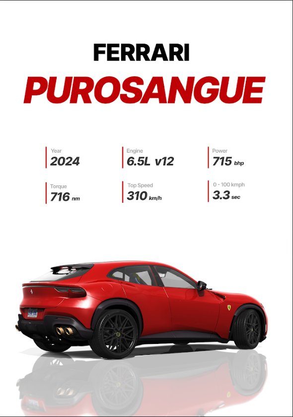 Ferrari Purosangue 24x36 Poster - Luxury SUV, High Performance, Elegant Design - PosterFire.com