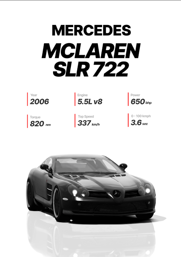 Mercedes McLaren SLR 722 24x36 Poster - Iconic Supercar, High Performance Art - PosterFire.com