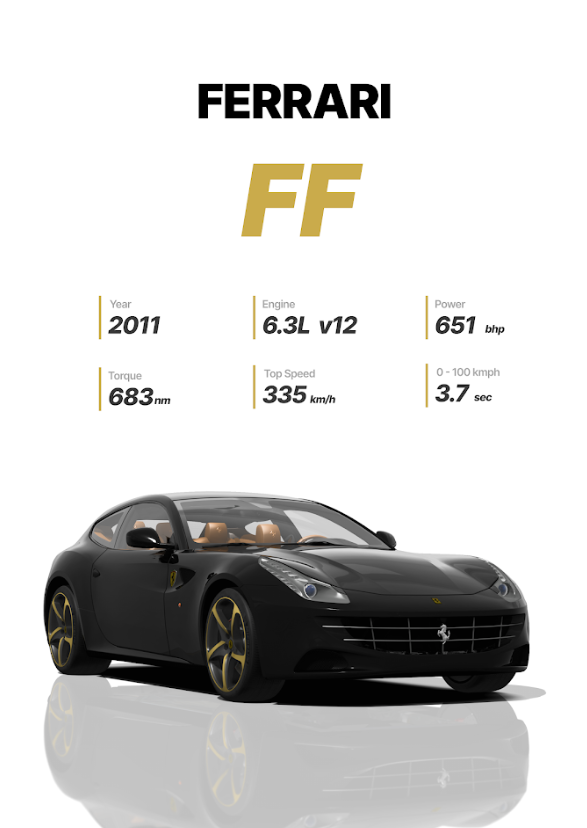 Ferrari FF 24x36 Poster - Luxury Sports Sedan, V12 Power, Sleek Design - PosterFire.com