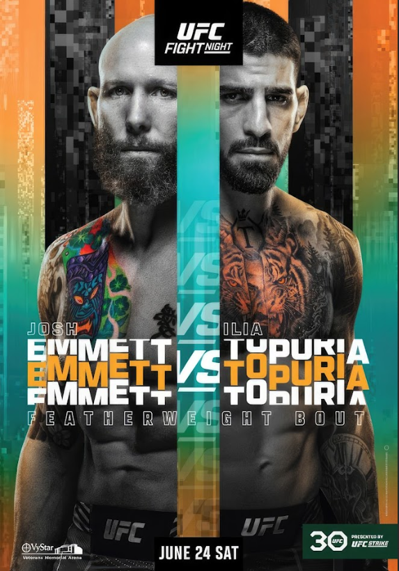 Emmett vs Topuria UFC Poster 24x36 Featherweight Showdown Fight Night Art - PosterFire.com