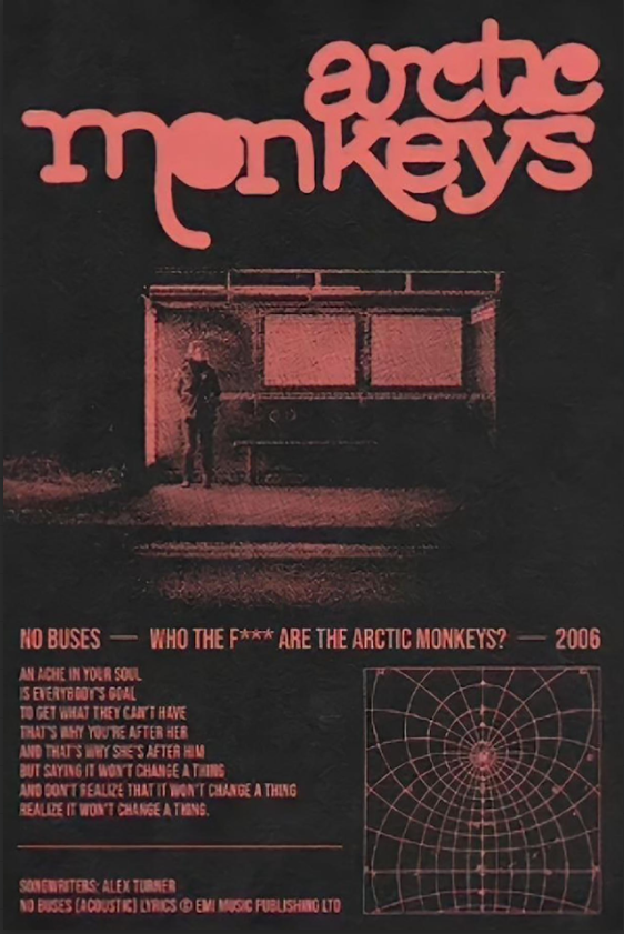 Arctic Monkeys Poster 24x36 - Indie Rock, British Band, Alex Turner, Music Legen - PosterFire.com