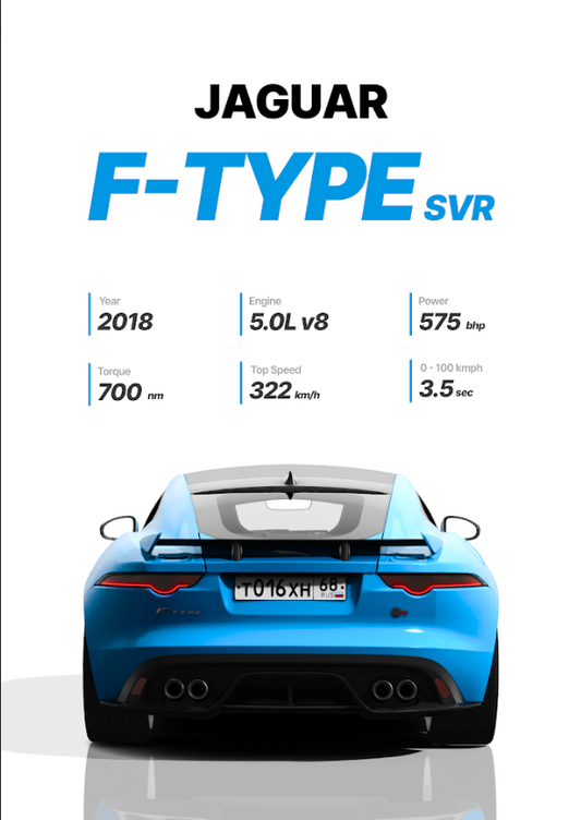 Jaguar F-Type SVR 24x36 Poster - High Performance, Luxury Sports Car, Dynamic - PosterFire.com