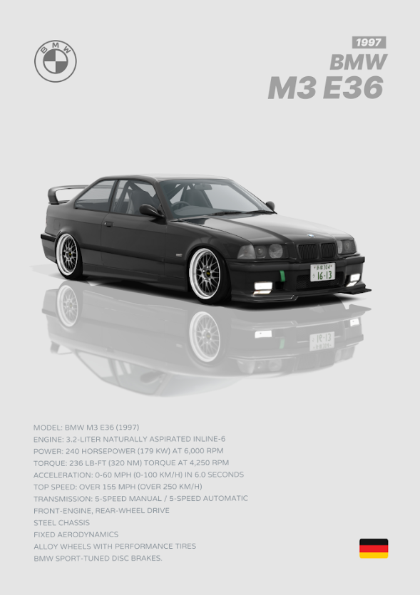 BMW M3 E36 24x36 Poster - Iconic Germany Sports Car, High Performance, M4 M6 M2