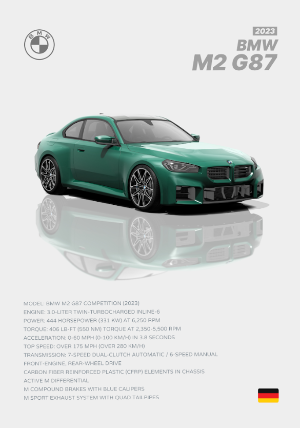 BMW M2 G87 24x36 Poster - Modern Sports Car, High Performance, Aggressive Design