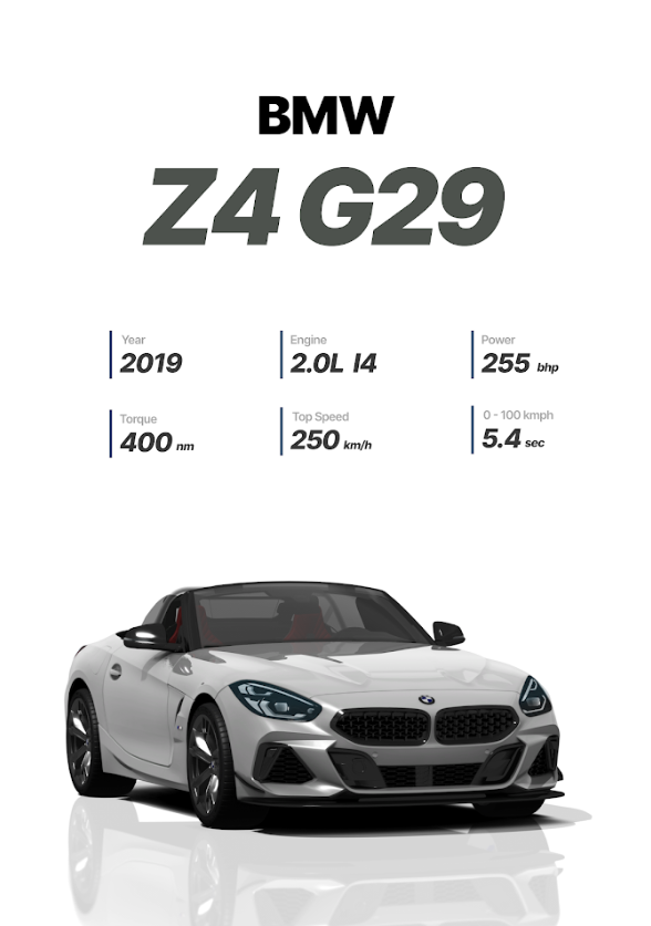 BMW Z4 G29 Poster 24x36 - Roadster, 2019 Model, German Engineering Sporty Design - PosterFire.com