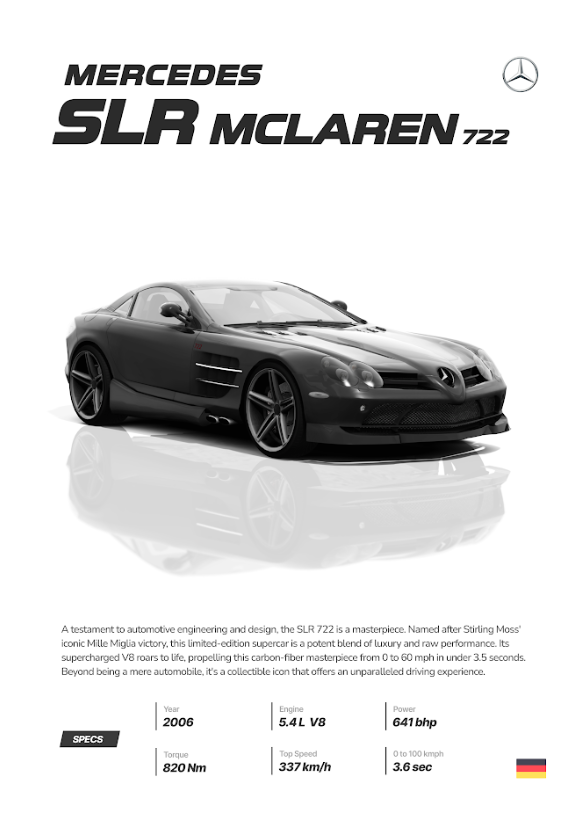 Mercedes SLR McLaren 722 24x36 Poster - Iconic Supercar, High Performance - PosterFire.com