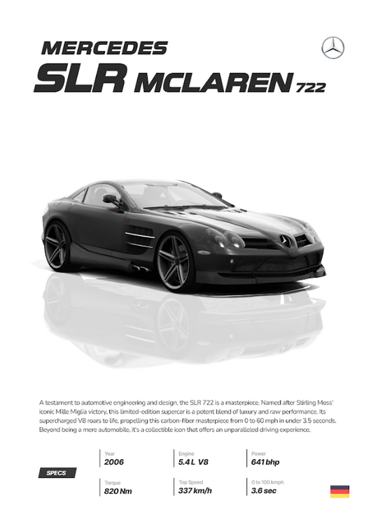 Mercedes SLR McLaren 722 24x36 Poster - Iconic Supercar, High Performance