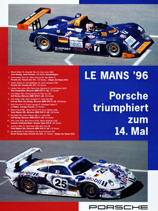 Le Mans 1996 Car Racing Poster - Legendary Endurance Race, Classic Motorsport