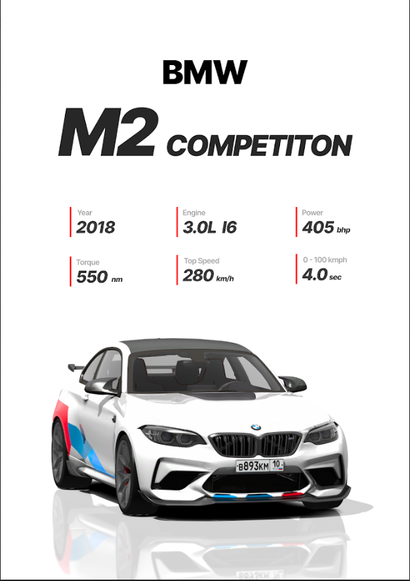 BMW M2 Poster 24x36 - High-Performance, Compact Sport Coupe, German Engineering - PosterFire.com