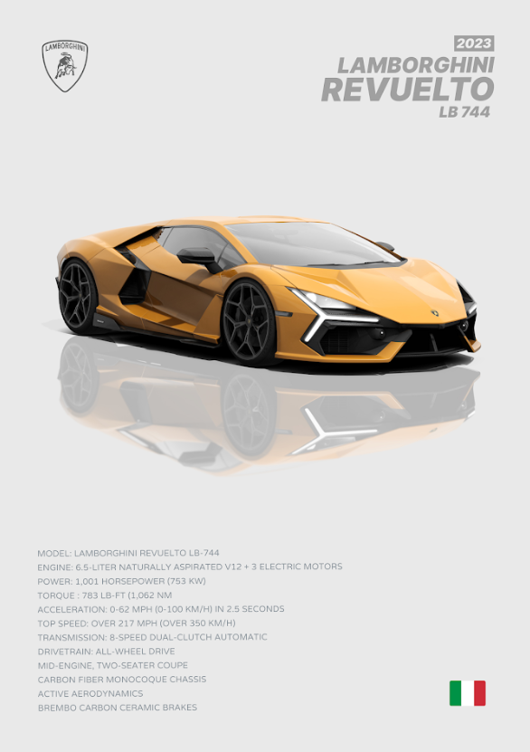 Lamborghini Revuelto LB 744 24x36 Poster - Hybrid Hypercar, Cutting-Edge Perform - PosterFire.com