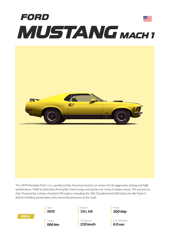 Ford Mustang Mach 1 24x36 Poster - Classic American Muscle, High Performance