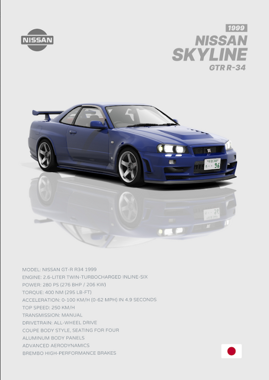 Nissan Skyline GT-R R34 24x36 Poster - Iconic Japanese Sports Car, Legend Design