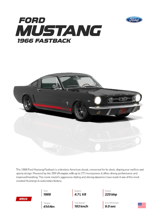 Ford Mustang 1966 Fastback 24x36 Poster - Classic American Muscle, Iconic Design - PosterFire.com