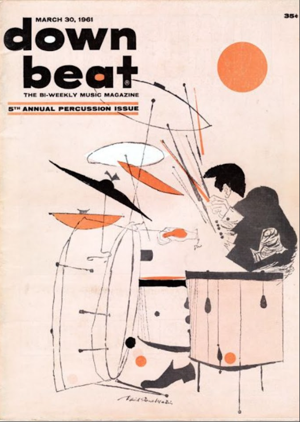 Down Beat 5th Annual Percussion Issue Poster 24x36 - Classic Design, Rare Find - PosterFire.com