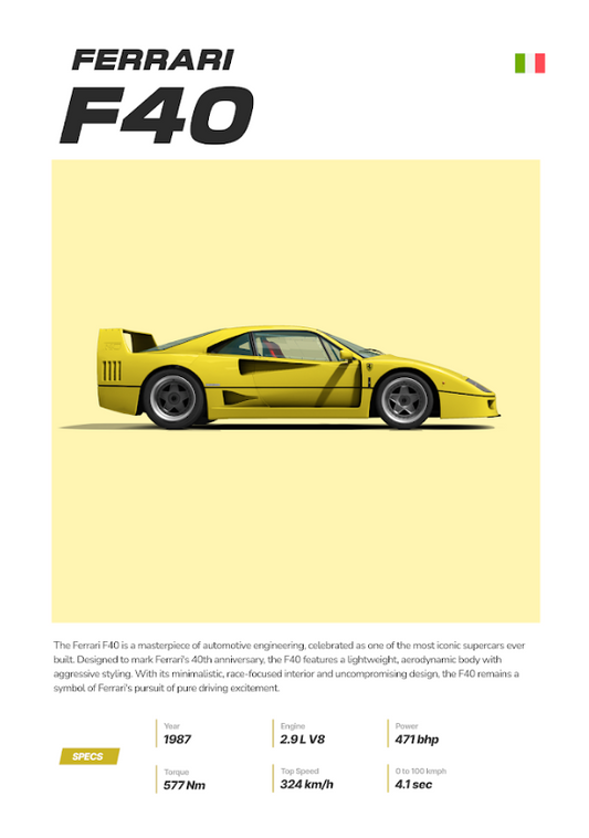 Ferrari F40 24x36 Poster - Iconic Supercar, High Performance, Timeless Design - PosterFire.com