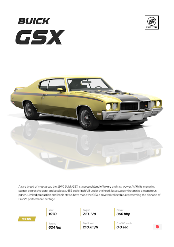 Buick GSX 24x36 Poster - Classic American Muscle, High Performance, Iconic Art - PosterFire.com