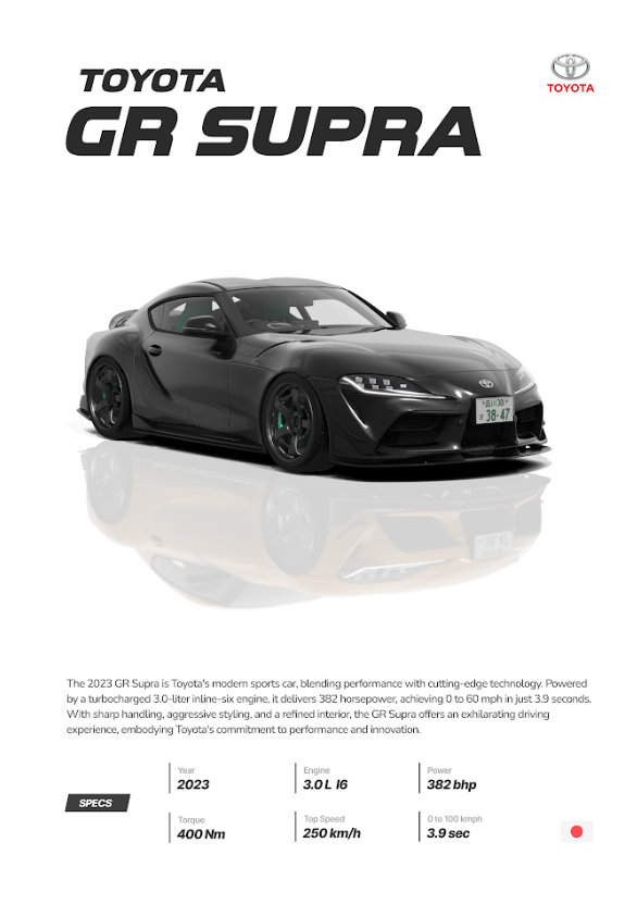 Toyota GR Supra 24x36 Poster - High-Performance Sports Car, Modern Design - PosterFire.com