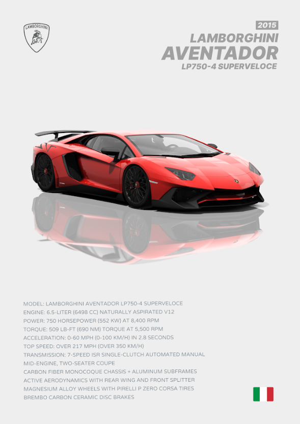 Lamborghini Aventador 24x36 Poster - Exotic Supercar, High Performance, Bold Des - PosterFire.com