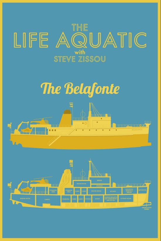 The Life Aquatic with Steve Zissou 2004 Poster 24x36 - Comedy Adventure Wes Ande - PosterFire.com