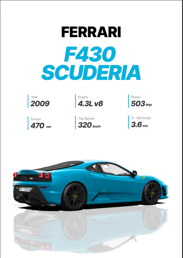 Ferrari F430 Scuderia 24x36 Poster - Track-Ready, High Performance, Iconic - PosterFire.com