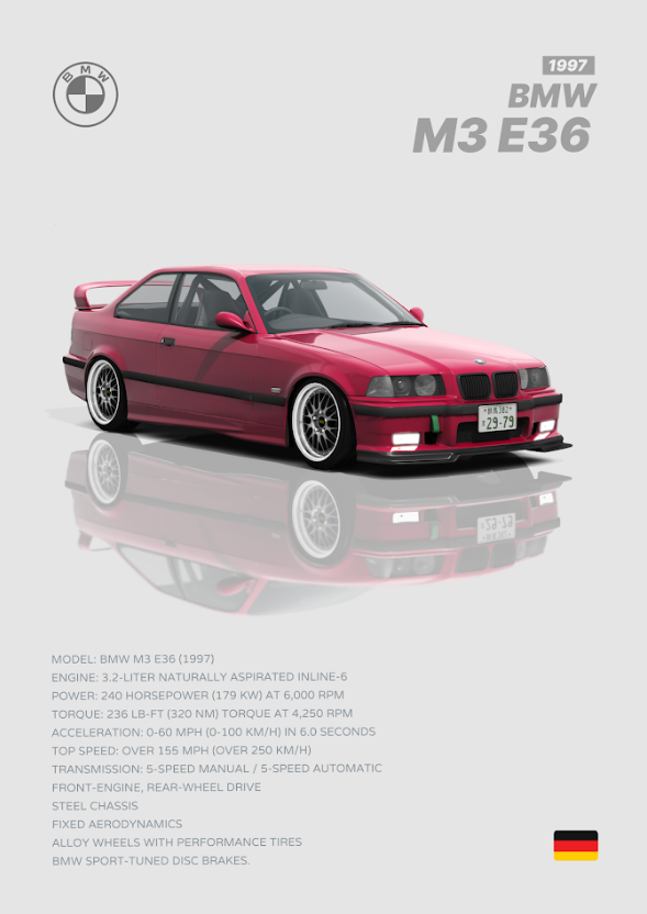 BMW M3 E36 24x36 Poster - Classic Sports Sedan, Legendary Performance, Iconic