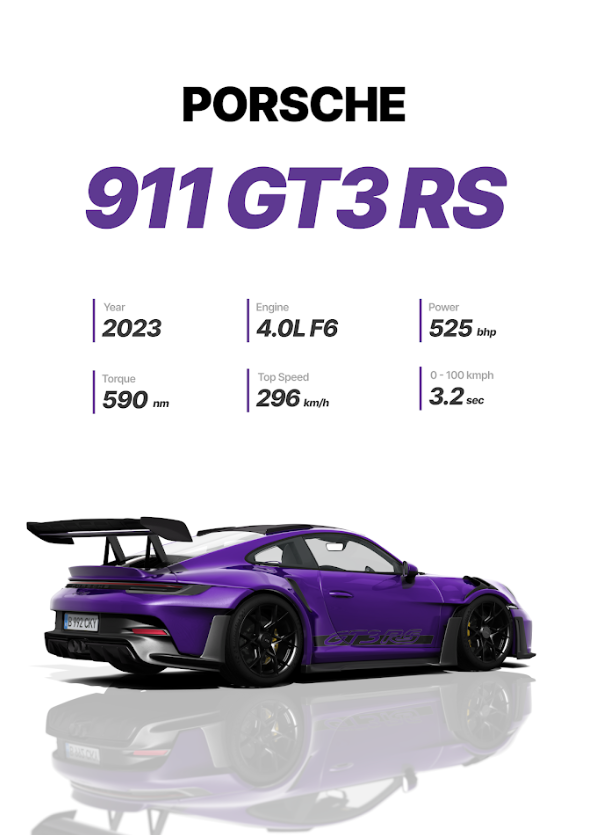 Porsche 911 GT3 RS 24x36 Poster - High Performance, Track-Ready, Iconic Design - PosterFire.com