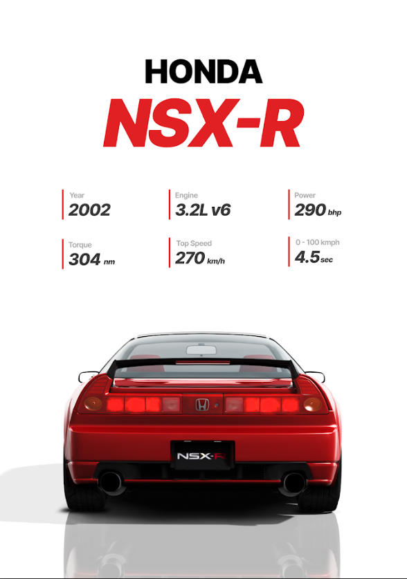 Honda NSX-R 24x36 Poster - Lightweight, High Performance, Iconic Sports Car - PosterFire.com