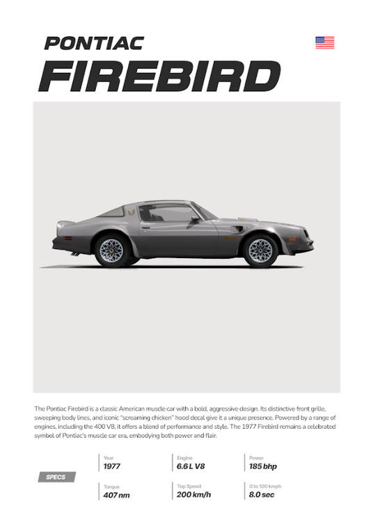 Pontiac Firebird 24x36 Poster - Classic American Muscle, Iconic Design