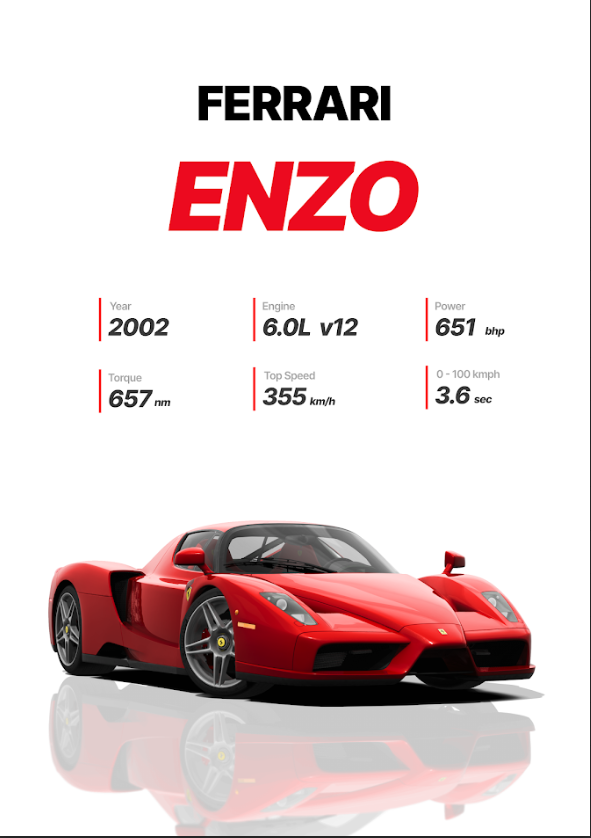 Ferrari Enzo 2002 Poster 24x36 - V12 Supercar, Italian Icon, High-Performance - PosterFire.com