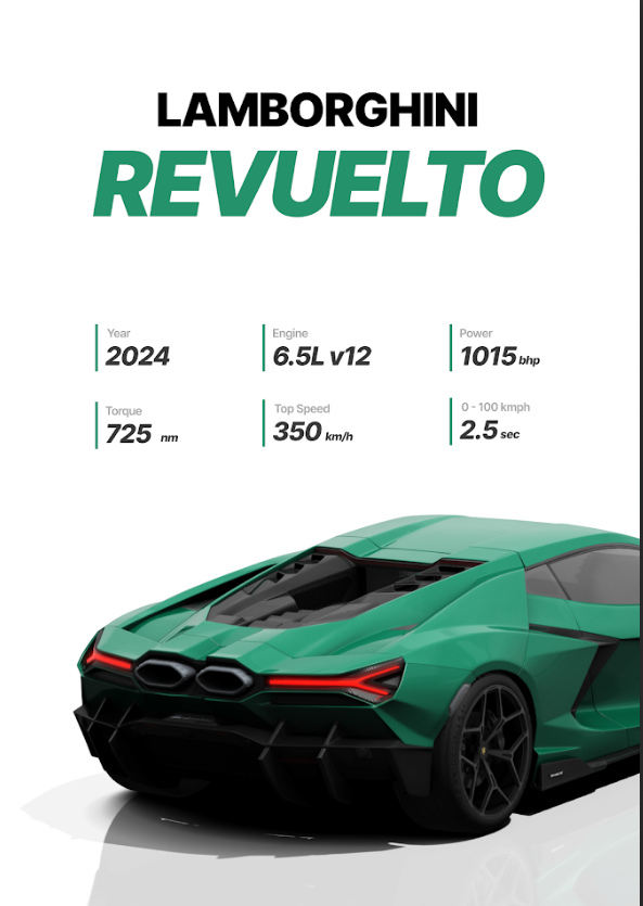 Lamborghini Revuelto 24x36 Poster - Hybrid Supercar, High Performance, Sleek Art - PosterFire.com