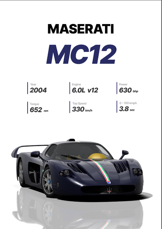 Maserati MC12 24x36 Poster - Exotic Supercar, Race-Inspired, Luxury Art - PosterFire.com