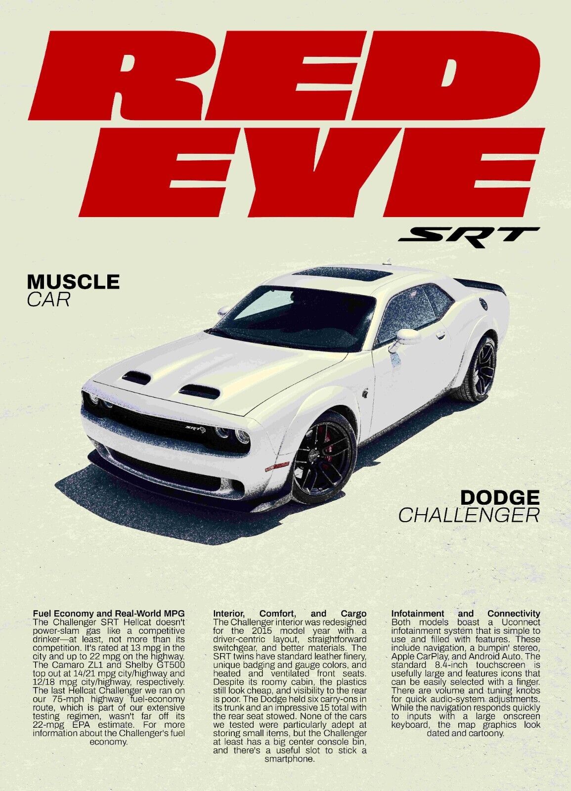 Dodge Challenger RED EYE SRT Wall Poster 24x36 muscle car scatpack R/T 1970 2023