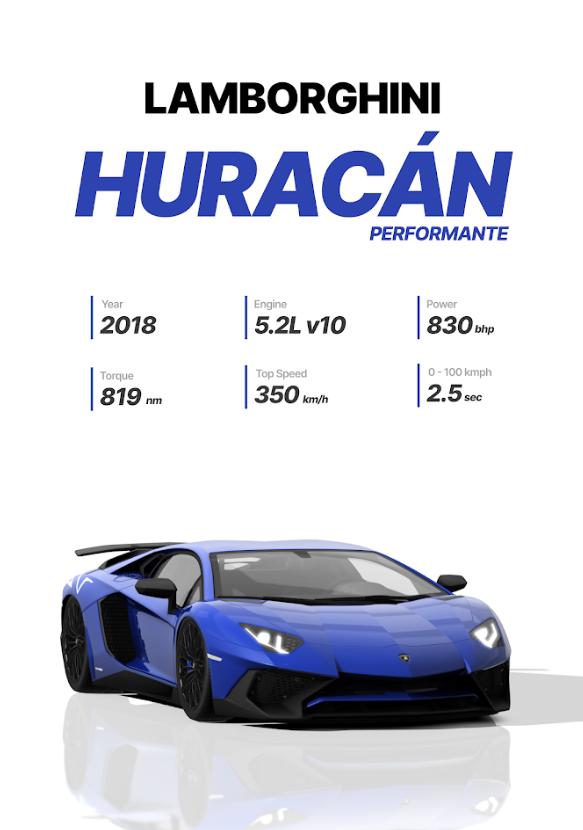 Lamborghini Huracán Performante 24x36 Poster - High Performance, Track-Ready - PosterFire.com