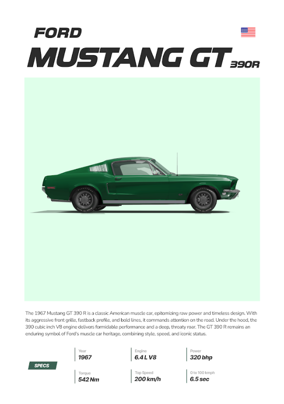 Ford Mustang GT 390R 24x36 Poster - Classic American Muscle, Iconic Poster