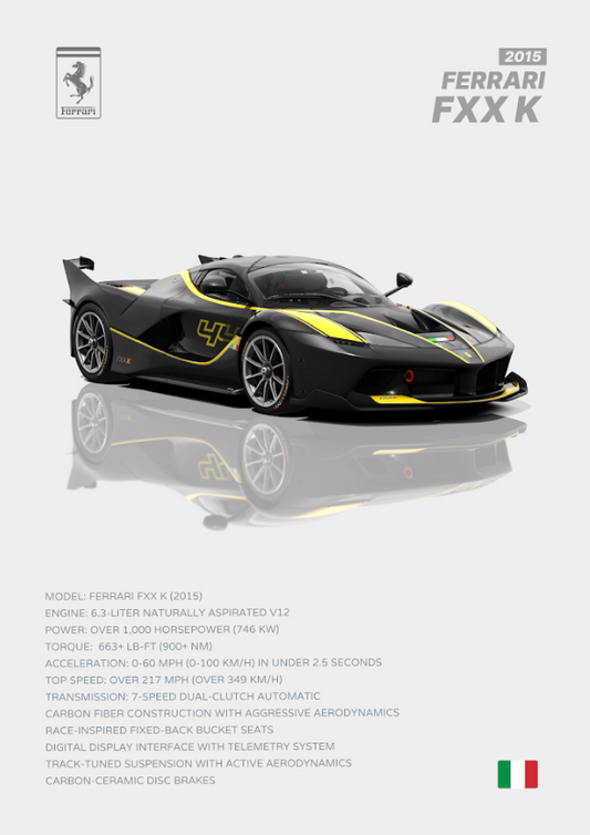 Ferrari FXX-K 2015 24x36 Poster - Ultimate Track Hypercar, Extreme Power, Iconic - PosterFire.com