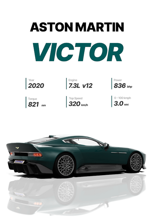 Aston Martin Victor 24x36 Poster - Exclusive Supercar, High Performance - PosterFire.com